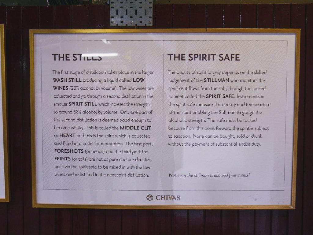 quick explanation on how spirit is distilled
