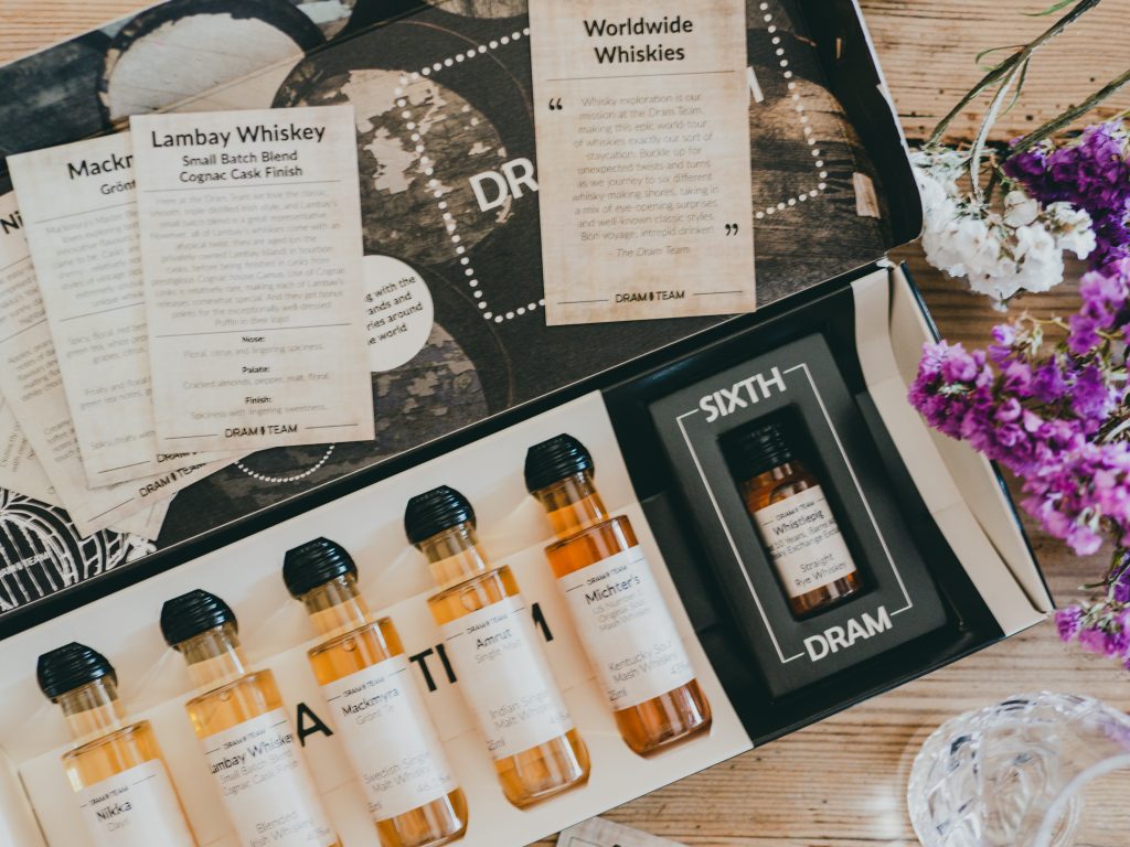 Drams by Dram Team