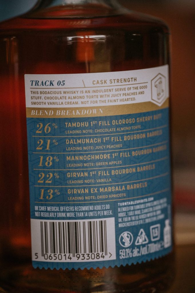 blended scotch whisky breakdown
